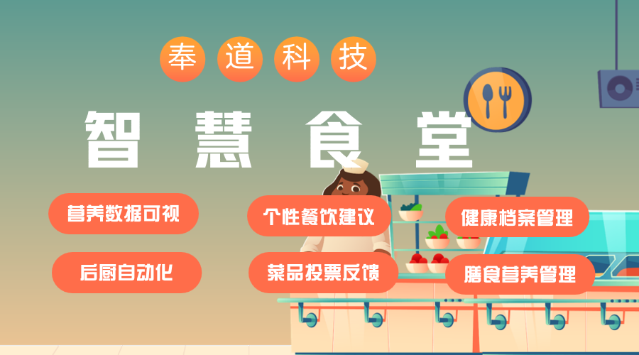 智慧引领未来：揭秘部队智慧食堂软件的创新魅力(图1)