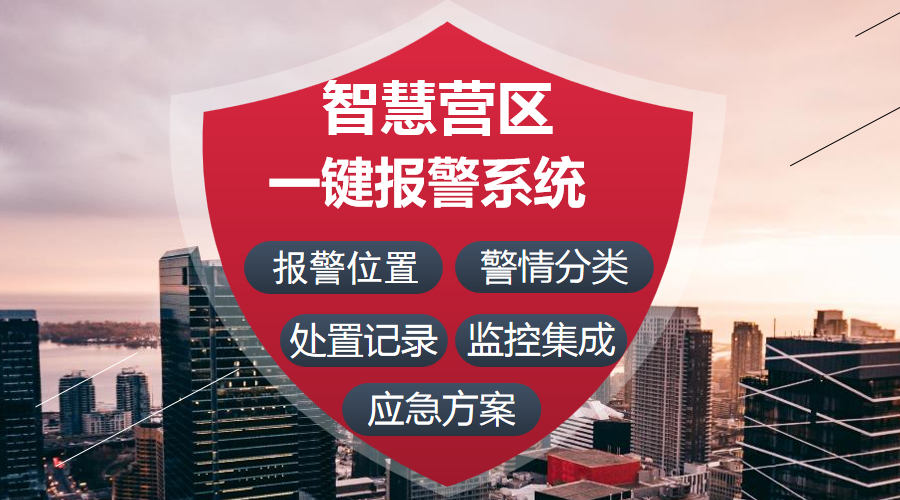 革新军事安全：揭秘部队一键报警软件的强大功能
